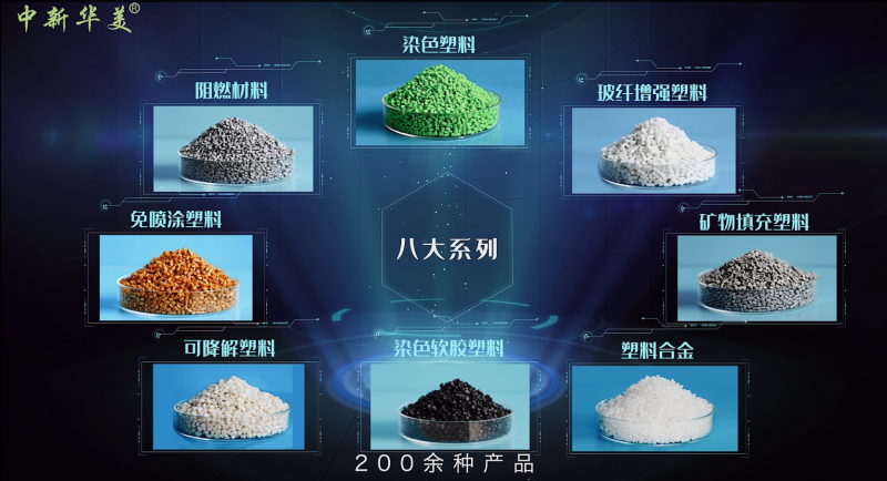 Qingdao Zhongxin Huamei Plastics Co., Ltd.