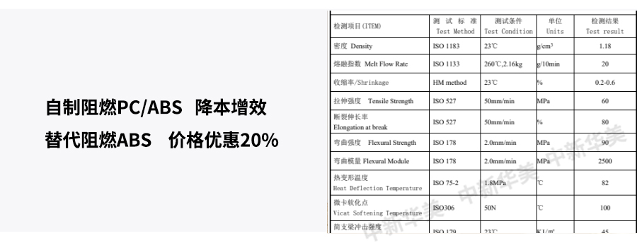 自制阻燃PCABS