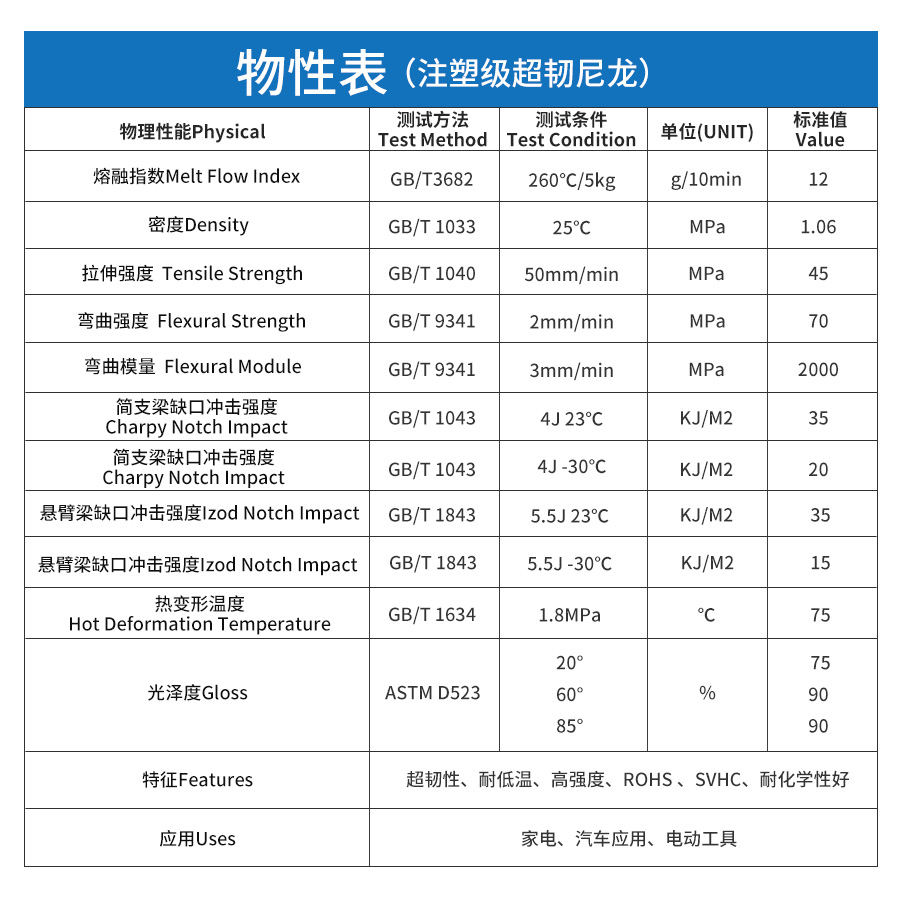 增韌尼龍?jiān)斍開04