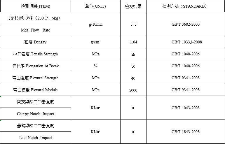 青島中新華美金標(biāo)卡卡殼專(zhuān)用料