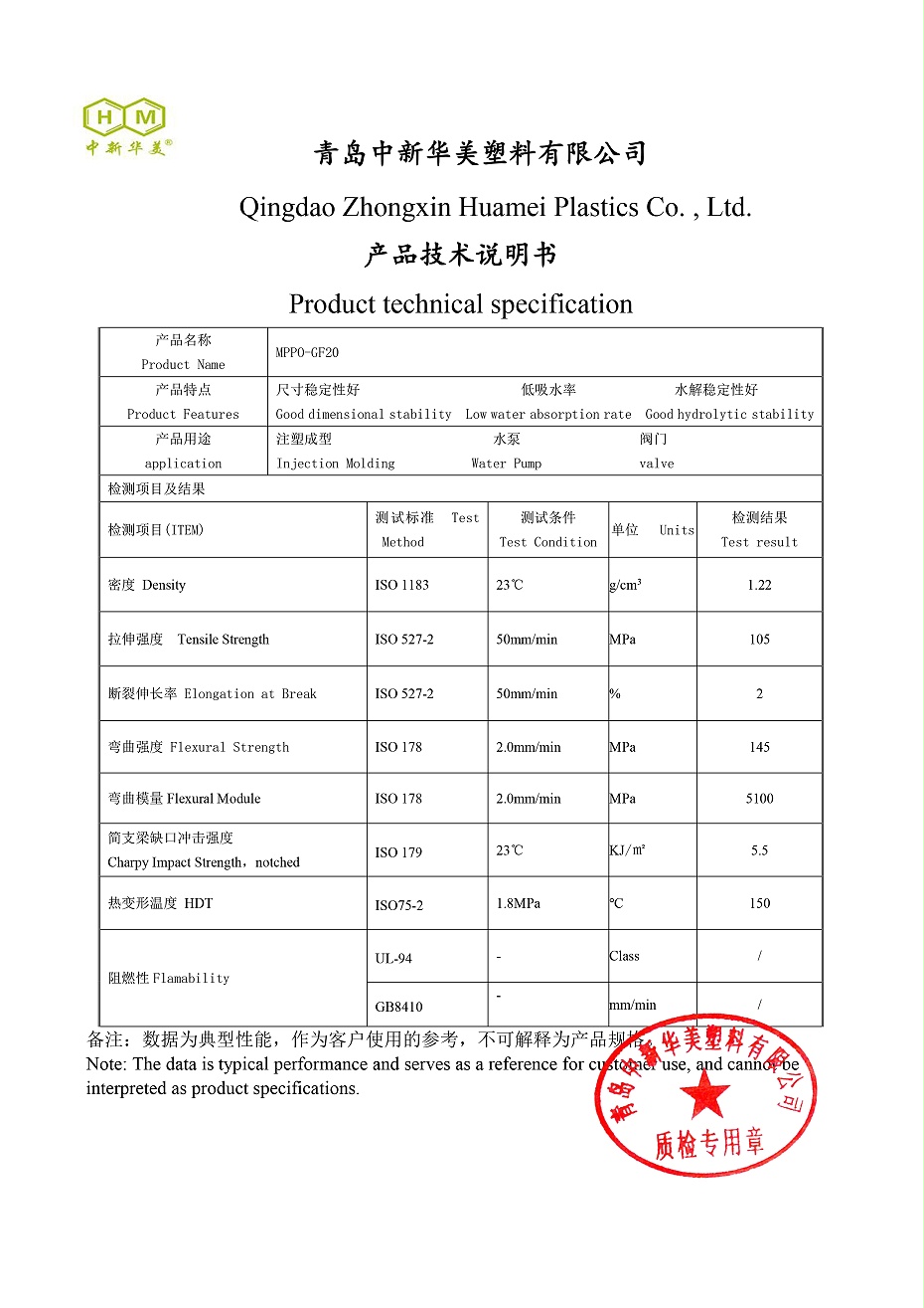 MPPO-GF20(1)-1
