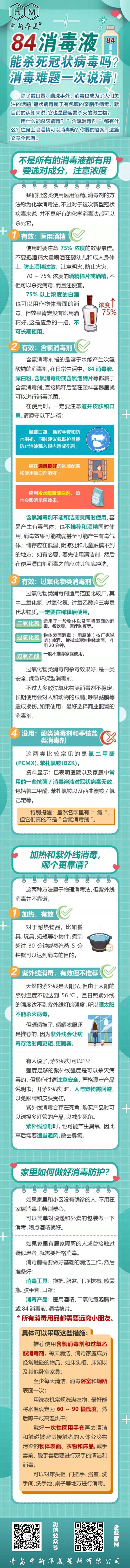 84消毒液能殺死冠狀病毒嗎？中新華美改性塑料為您解答