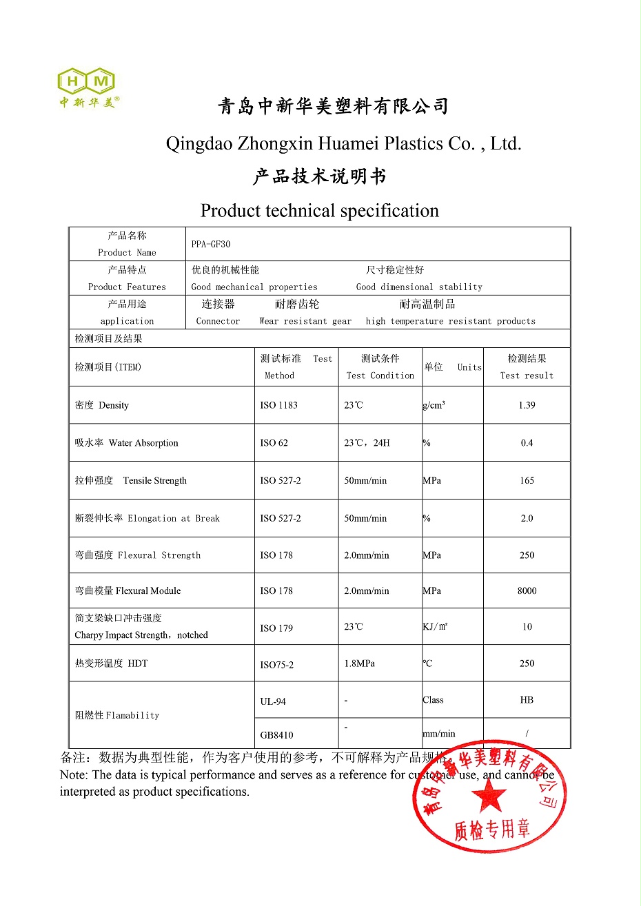 PPA-GF30 -1