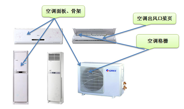 空調