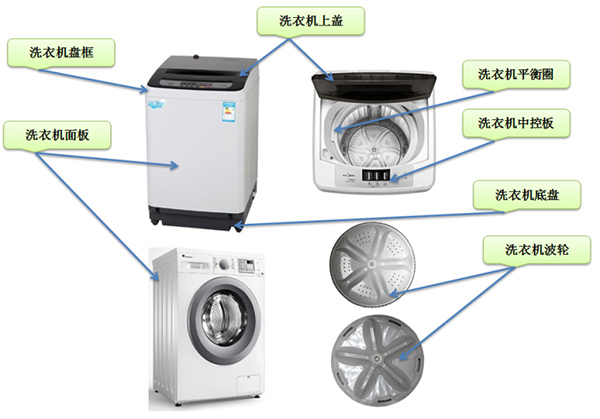 洗衣機(jī)